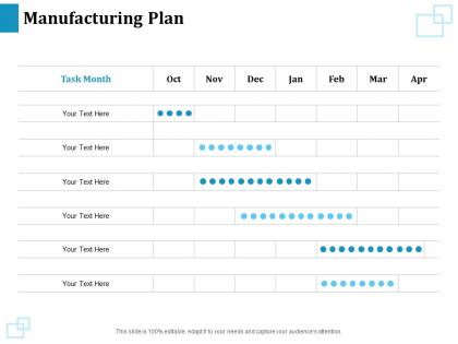Manufacturing plan business ppt powerpoint presentation outline visuals