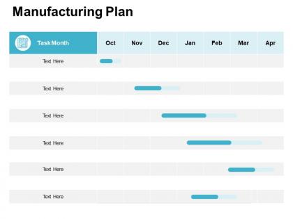 Manufacturing plan checklist ppt powerpoint presentation pictures guidelines