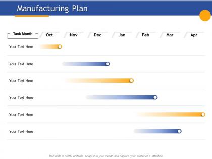 Manufacturing plan oct to april ppt powerpoint presentation visual aids example file