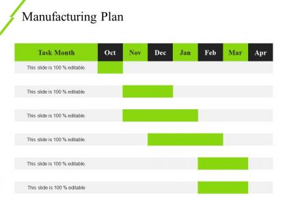 Manufacturing plan ppt design templates