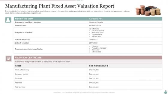 Manufacturing Plant Fixed Asset Valuation Report