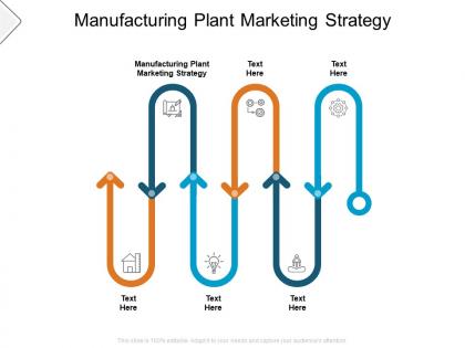 Manufacturing plant marketing strategy ppt powerpoint presentation icon cpb