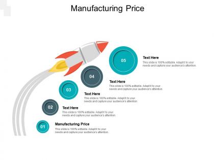Manufacturing price ppt powerpoint presentation outline example introduction cpb