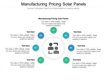 Manufacturing pricing solar panels ppt powerpoint presentation model file formats cpb