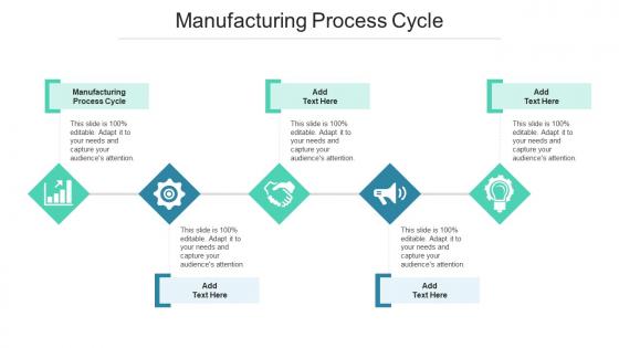 Manufacturing Process Cycle In Powerpoint And Google Slides Cpb