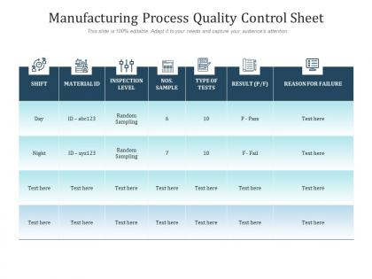 Manufacturing process quality control sheet