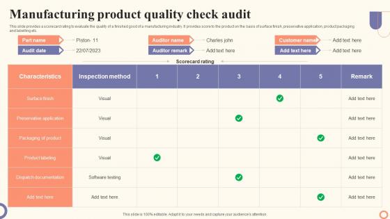 Manufacturing Product Quality Check Audit