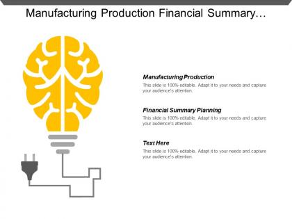 Manufacturing production financial summary planning industry results analysis portfolio