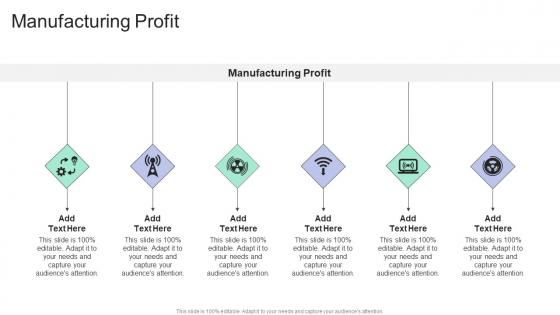 Manufacturing Profit In Powerpoint And Google Slides Cpb
