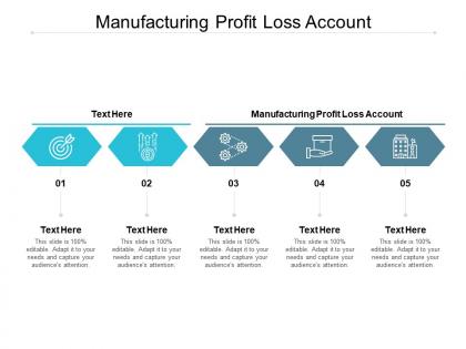 Manufacturing profit loss account ppt powerpoint presentation ideas microsoft cpb
