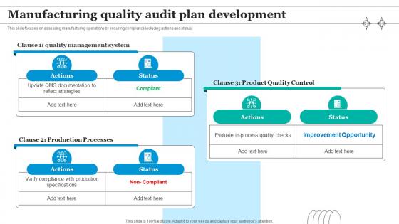 Manufacturing Quality Audit Plan Development