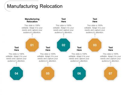 Manufacturing relocation ppt powerpoint presentation layouts images cpb