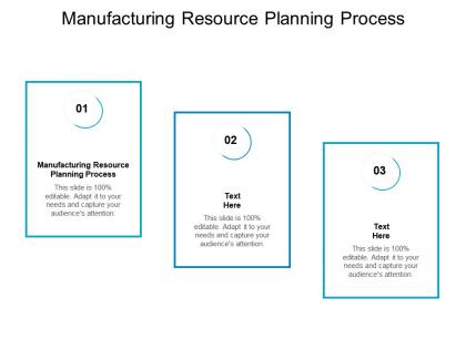 Manufacturing resource planning process ppt powerpoint presentation infographics cpb