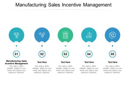 Manufacturing sales incentive management ppt powerpoint presentation gallery cpb