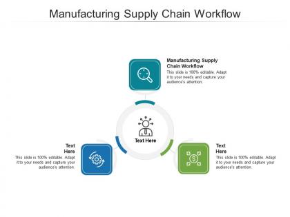 Manufacturing supply chain workflow ppt powerpoint presentation show slide cpb