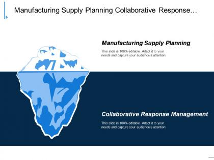 Manufacturing supply planning collaborative response management warehouse management