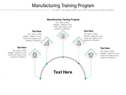 Manufacturing training program ppt powerpoint presentation pictures deck cpb