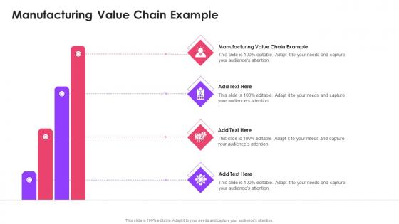 Manufacturing Value Chain Example In Powerpoint And Google Slides Cpb