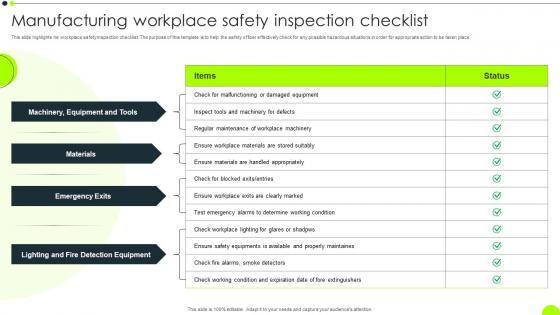 Manufacturing Workplace Safety Inspection Checklist