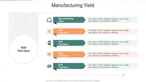 Manufacturing Yield In Powerpoint And Google Slides Cpb