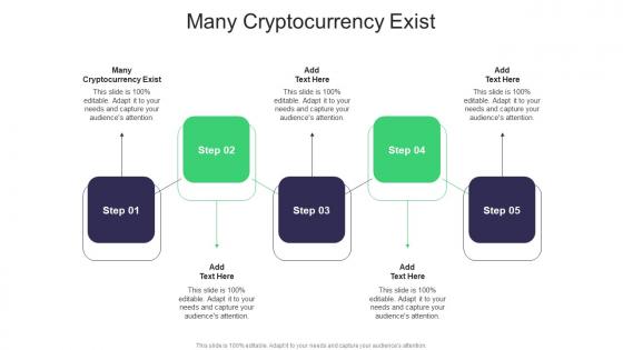 Many Cryptocurrency Exist In Powerpoint And Google Slides Cpb