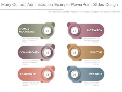 Many cultural administration example powerpoint slides design