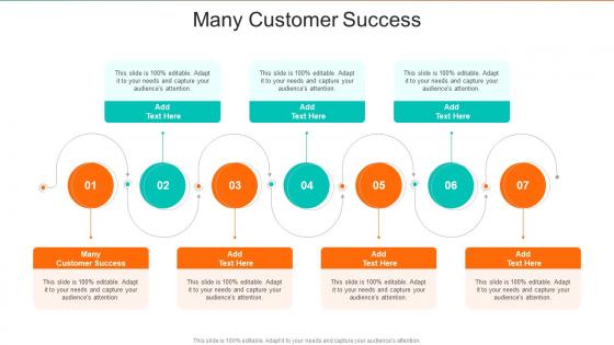 Many Customer Success In Powerpoint And Google Slides Cpb