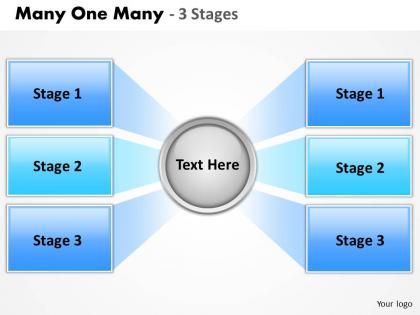 Many one many 3 stages 5