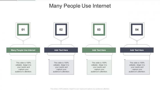 Many People Use Internet In Powerpoint And Google Slides Cpb