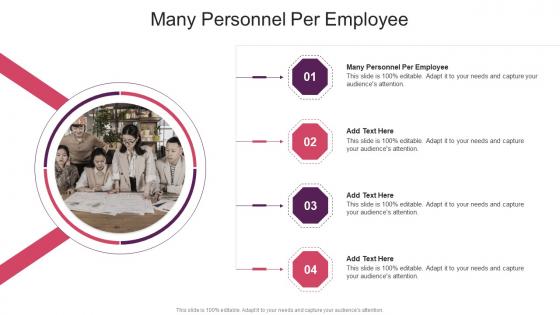 Many Personnel Per Employee In Powerpoint And Google Slides Cpb