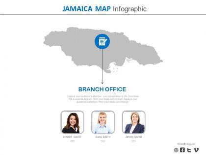 Map of jamaica with branch office location powerpoint slides
