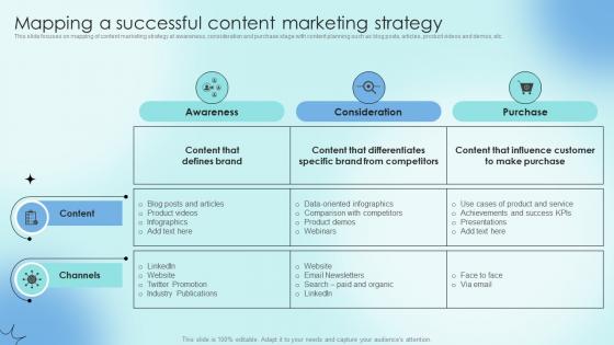 Mapping A Successful Content Marketing Strategy Strategic Communication Plan To Optimize