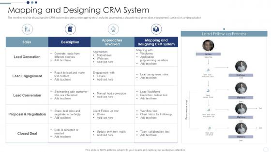 Mapping And Designing CRM System Customer Relationship Management Deployment Strategy