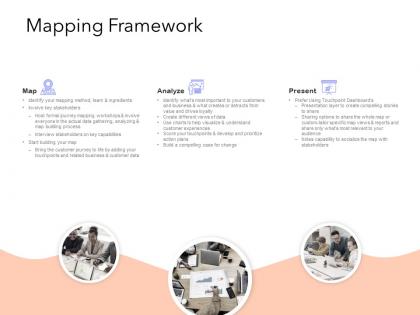 Mapping framework ppt powerpoint presentation ideas display