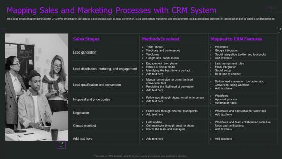 Mapping Sales And Marketing Processes With Crm System Crm Implementation Process