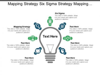 Mapping strategy six sigma strategy mapping corporate governance cpb