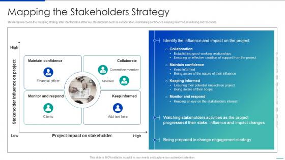 Mapping The Stakeholders Strategy Corporate Communication Strategy