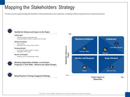 Mapping the stakeholders strategy engagement management ppt portrait