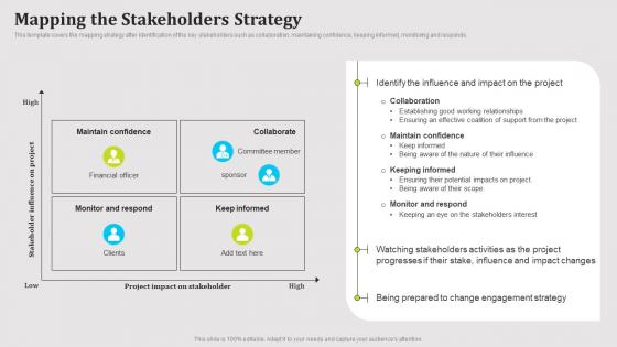 Mapping The Stakeholders Strategy Public Relations Strategy SS V