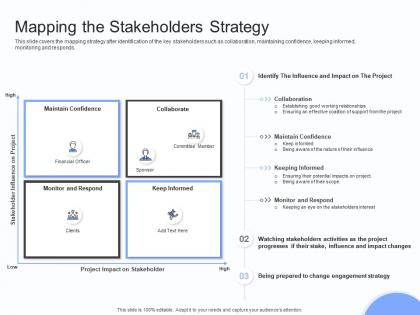 Mapping the stakeholders strategy stakeholders engagement plan ppt ideas