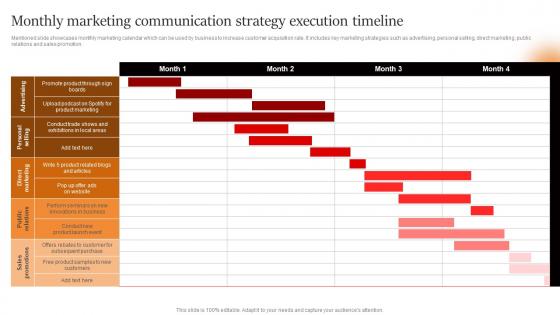 Marcom Strategies To Increase Monthly Marketing Communication Strategy Execution Timeline