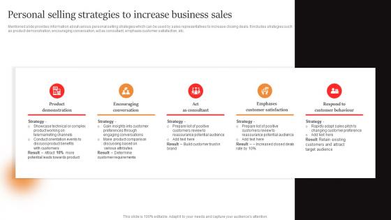 Marcom Strategies To Increase Personal Selling Strategies To Increase Business Sales
