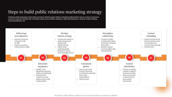 Marcom Strategies To Increase Steps To Build Public Relations Marketing Strategy