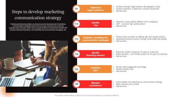 Marcom Strategies To Increase Steps To Develop Marketing Communication Strategy