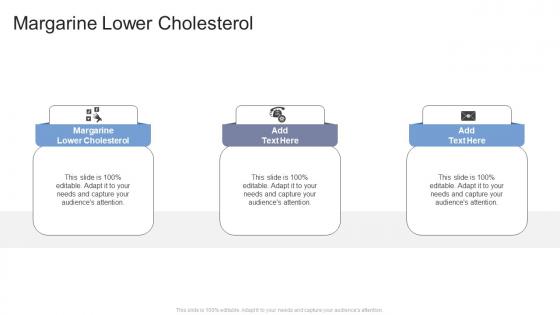 Margarine Lower Cholesterol In Powerpoint And Google Slides Cpb
