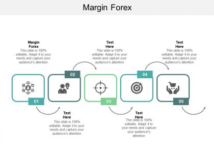 Margin forex ppt powerpoint presentation slides design ideas cpb