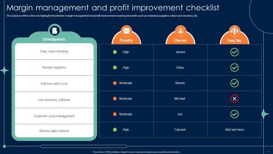 Margin Management And Profit Improvement Checklist