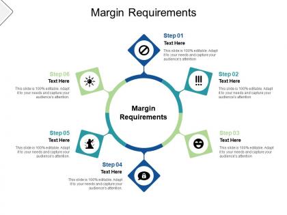 Margin requirements ppt powerpoint presentation infographics vector cpb