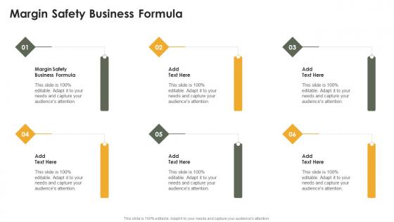 Margin Safety Business Formula In Powerpoint And Google Slides Cpb