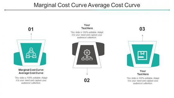Marginal Cost Curve Average Cost Curve Ppt Powerpoint Presentation Outline Cpb